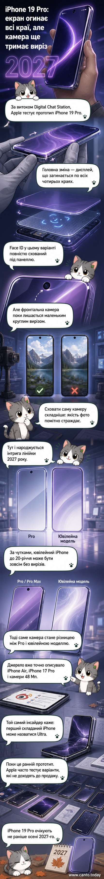 Концепт-зображення iPhone 19 Pro з дисплеєм, що огинає чотири краї, і повністю прихованим Face ID під екраном.