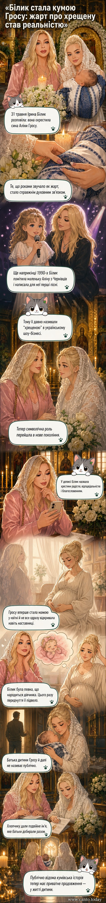 Ірина Білик тримає на руках немовля, обертове фото зі святкування хрестин сина Аліни Гросу