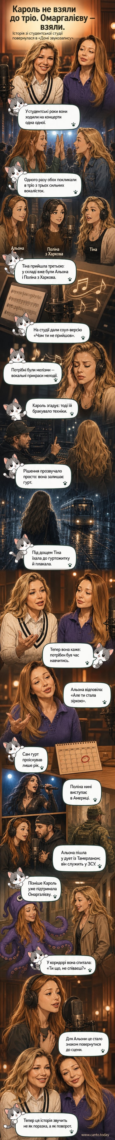 Ілюстрація: Тіна Кароль стоїть під дощем біля студії зі зламаним парасольом, на задньому плані — силуети гурту, що закриває двері.
