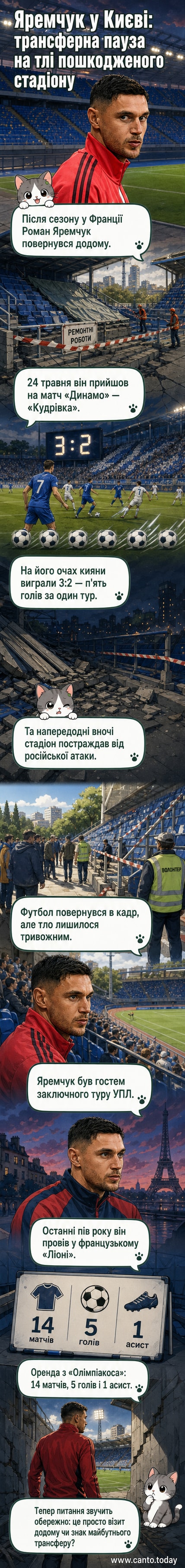 Роман Яремчук на трибуні стадіону імені Лобановського під час матчу «Динамо» проти «Кудрівки»
