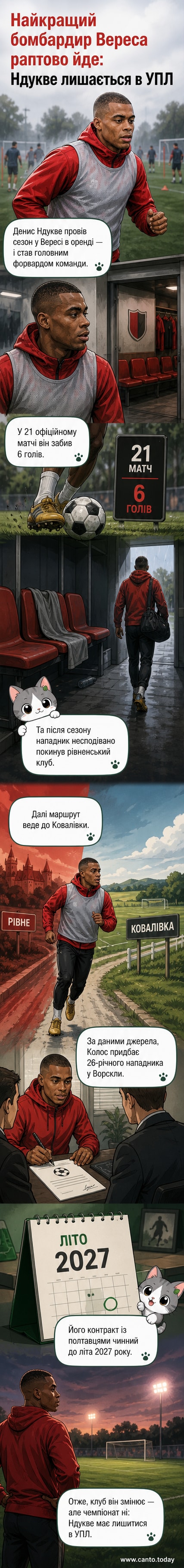 Футбольний м'яч лежить на зеленому полі перед емблемою УПЛ, ззаду — силуети гравців Колоса та Вереса, що обмінюються місцями