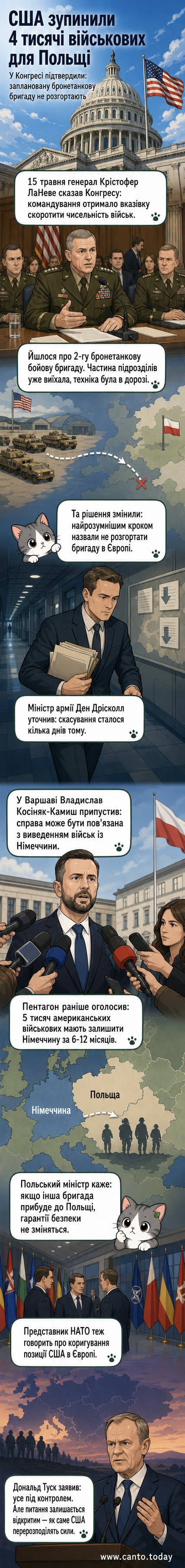 Ілюстрація: американський генерал на фоні карти Європи, з позначками на Польщі та Німеччині, де показано напрямки руху військ і техніки зі стрілками, що вказують на скасоване розгортання.