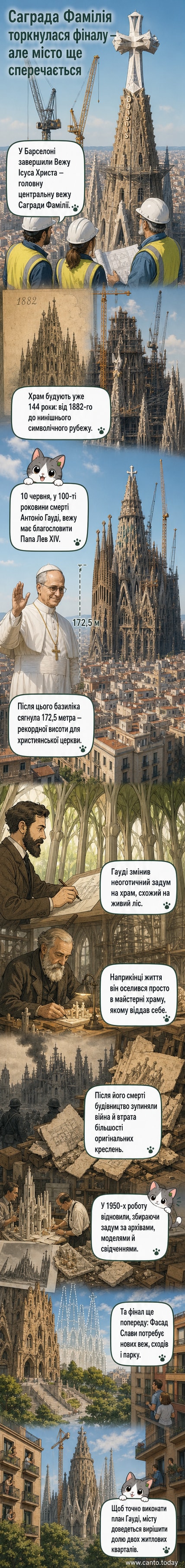 Ілюстрація: вежа Ісуса Христа у Саграді Фамілії в Барселоні, підсвічена вночі, з деталізованими архітектурними формами, натхненними природою.