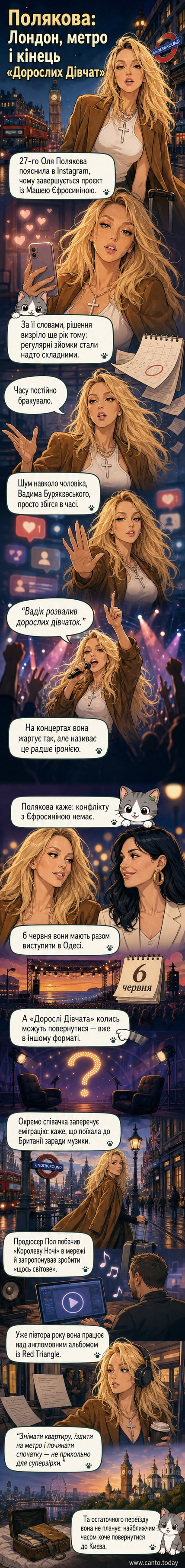 Оля Полякова у Лондоні, стоїть біля станції метро, тримає сумку, на тлі міської забудови