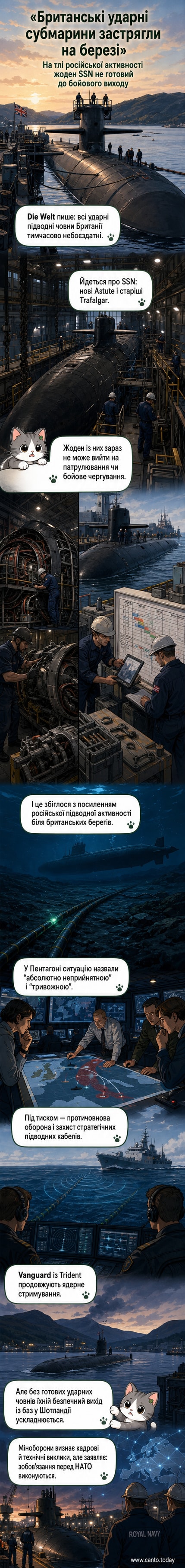 Ілюстрація: британський атомний підводний човен класу Astute на тлі картки Північної Атлантики з позначками російської активності