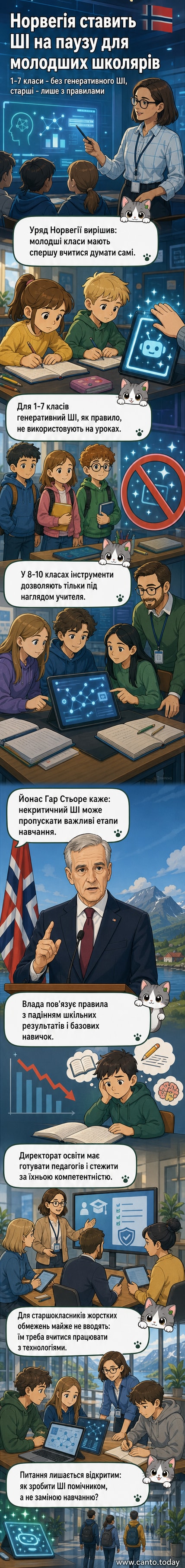 Ілюстрація до статті: норвезький школяр дивиться на екран з логотипом штучного інтелекту, а вчителька закриває екран підручником.