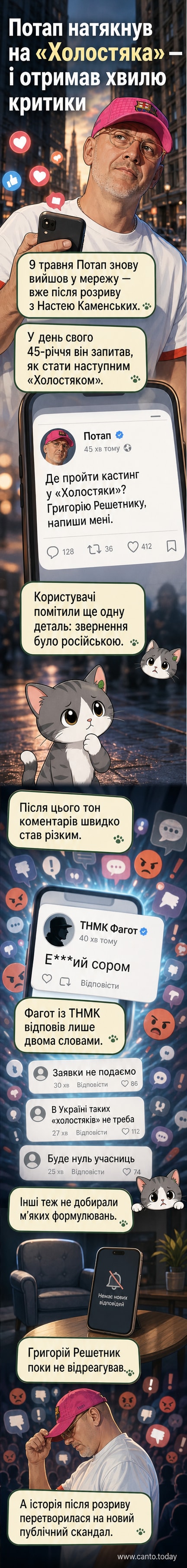 Колаж із фото Потапа та логотипом шоу "Холостяк" на тлі сердець і запитань