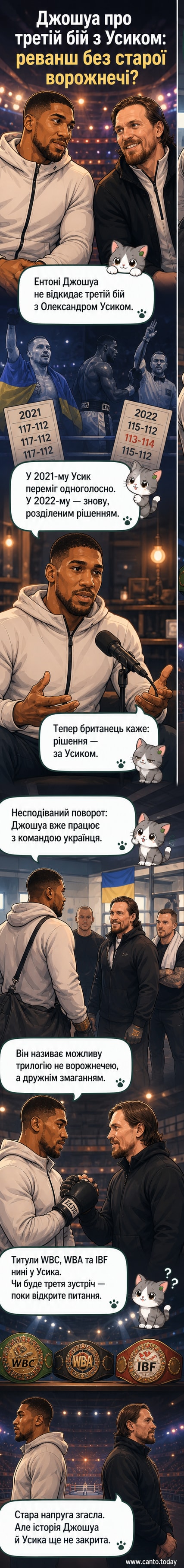 Ентоні Джошуа та Олександр Усик на рингу під час попередніх боїв, з боксерськими рукавицями та напруженим поглядом
