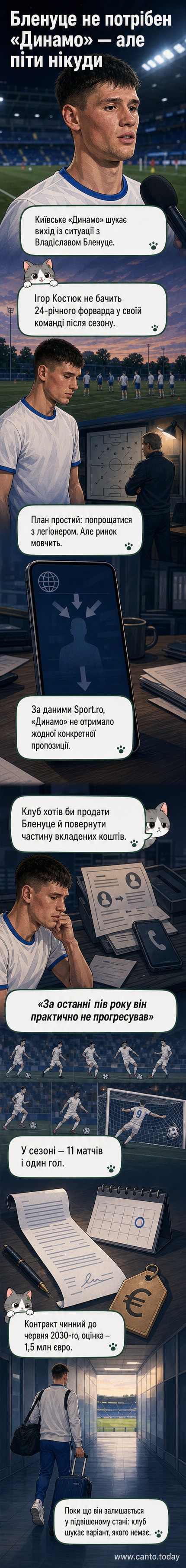 Футболіст у формі «Динамо» стоїть на полі, тренер відвертається — ілюстрація до історії про трансферну тупік.