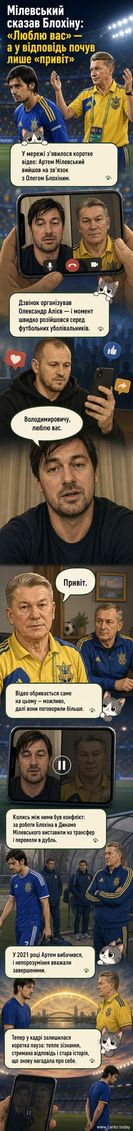 Ілюстрація до відеодзвінку між Артемом Мілевським і Олегом Блохіним, на тлі логотипу «Динамо»