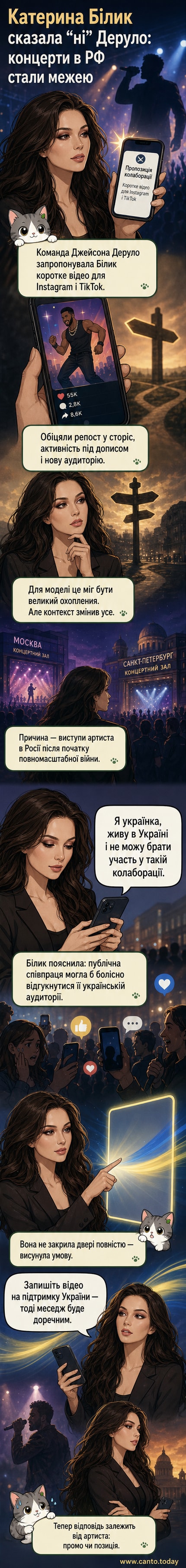 Ілюстрація: українська модель Катерина Білик відмовляє Джейсону Деруло у співпраці через його виступи в Росії, з екраном телефону, де видно повідомлення з умовою підтримки України.