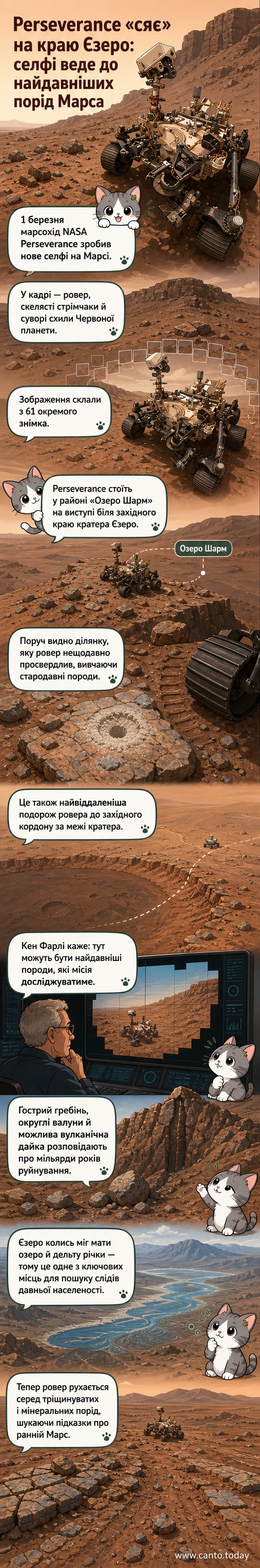 Марсохід Perseverance на Марсі, зображений на тлі скелястих схилів і гребеня, з роботизованою рукою поза кадром, що створює ефект селфі.