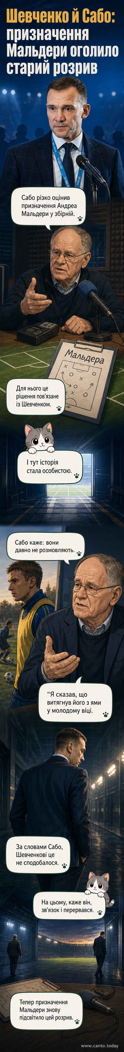 Ілюстрація двох футбольних тренерів — Андрія Шевченка і Йожефа Сабо — з розривом між ними, символізованого розбитим екраном або стіною.