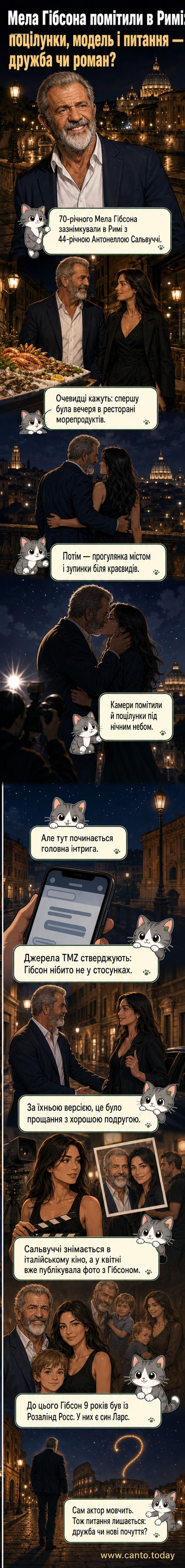 Мел Гібсон і Антонелла Сальвуччі цілуються під нічним небом у Римі