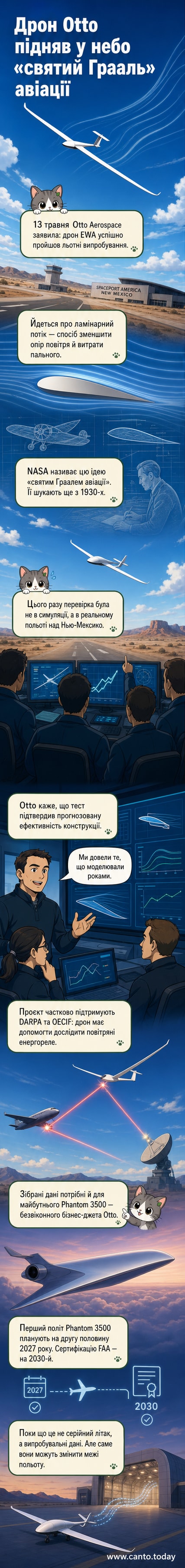 Кадр з льотних випробувань дрона EWA компанії Otto Aerospace, що літає на тлі пустелі Нью-Мексико