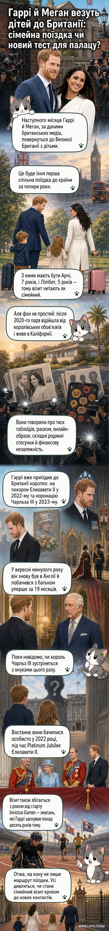 Герцог і герцогиня Сассекські, Гаррі та Меган, стоять разом на публічному заході, тлум висвітлює момент як повернення до королівського життя.