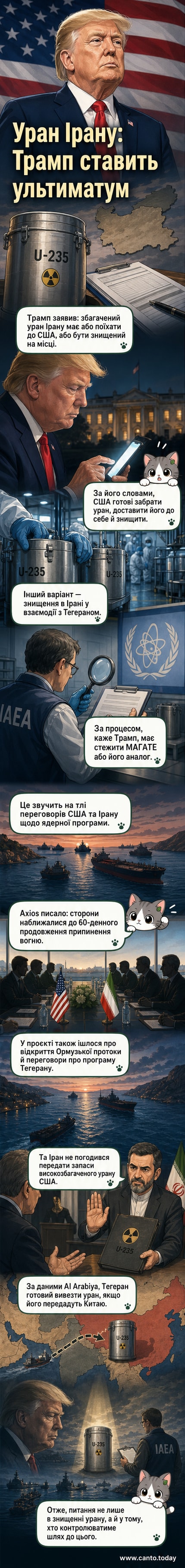 Карикатура на Дональда Трампа, який вказує на глобус біля Ірану, з написом «Уран або нічого»