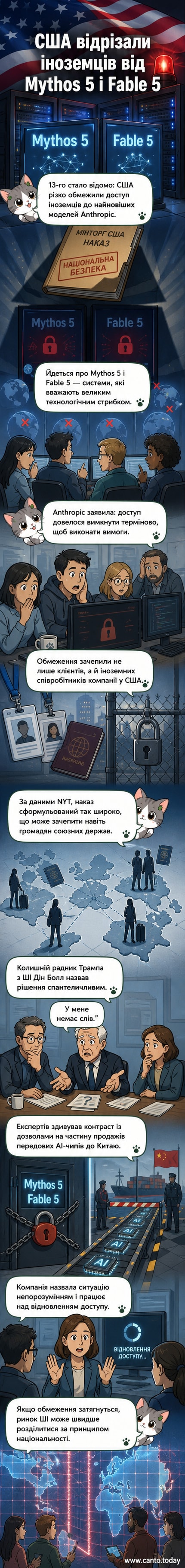Ілюстрація, що показує закритий замок на екрані з логотипом Anthropic, тоді як користувач з іншої країни намагається увійти.