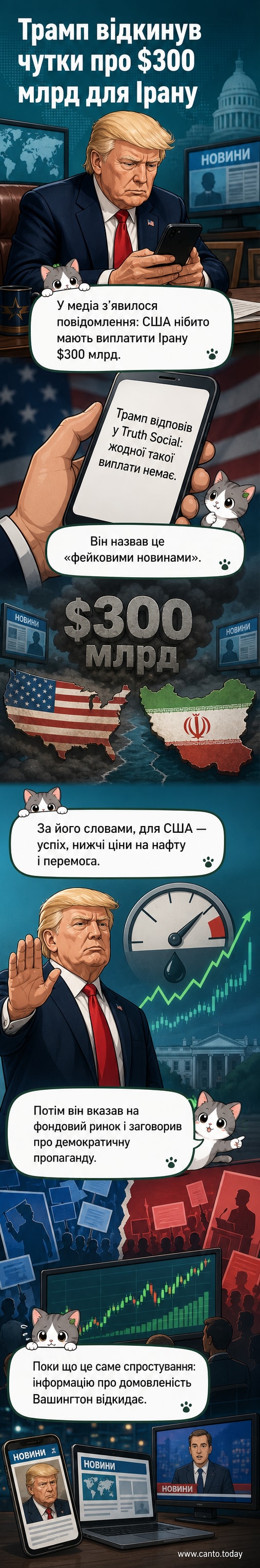 Ілюстрація Дональда Трампа, який підносить руку зі словами 'фейк', на тлі прапорів США та Ірану зі знаком питання.