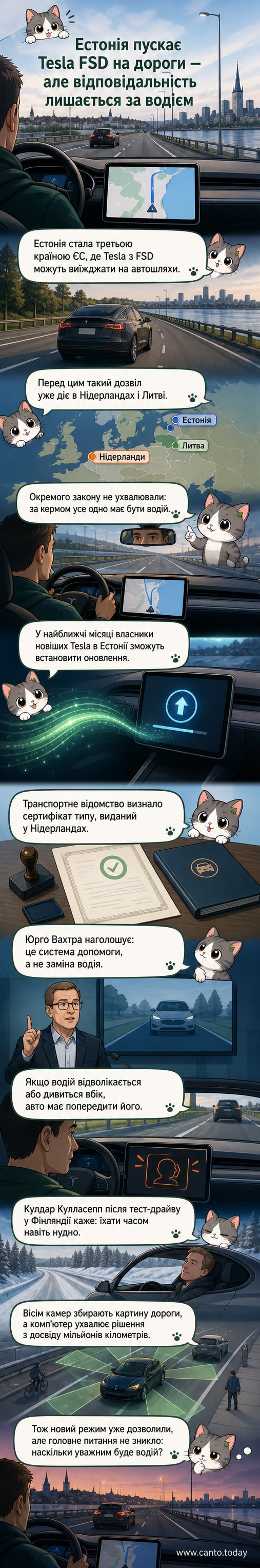 Електромобіль Tesla їде по естонському автошляху з увімкненою системою автопілоту, камери на кузові сканують дорогу, на екрані — карта навколишнього середовища