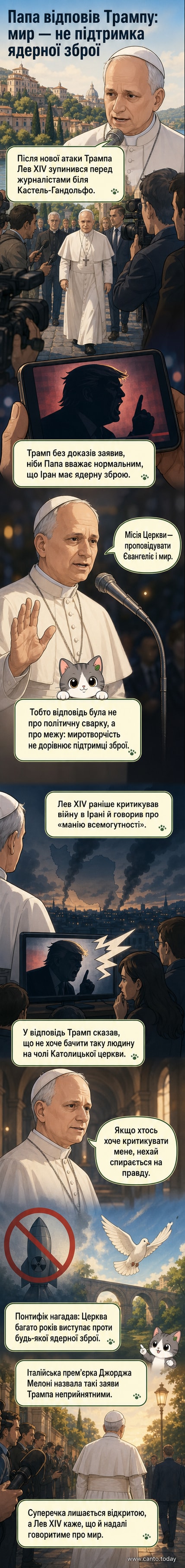Папа Римський Лев XIV виходить з автомобіля біля резиденції в Кастель-Гандольфо, оточений охороною та журналістами