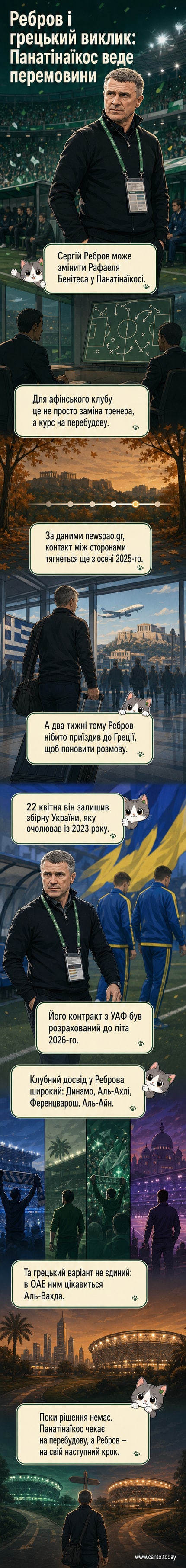 Ілюстрація Сергія Реброва біля лавки запасних з логотипом Панатінаїкоса на екрані поруч