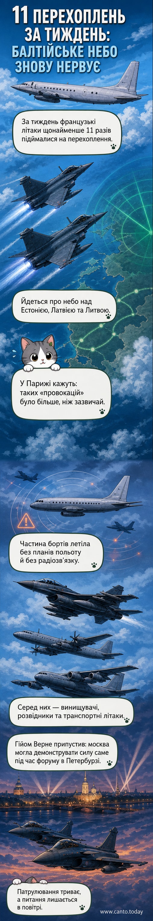 Ілюстрація: військовий літак-розвідник Іл-20X у повітрі, на тлі хмар