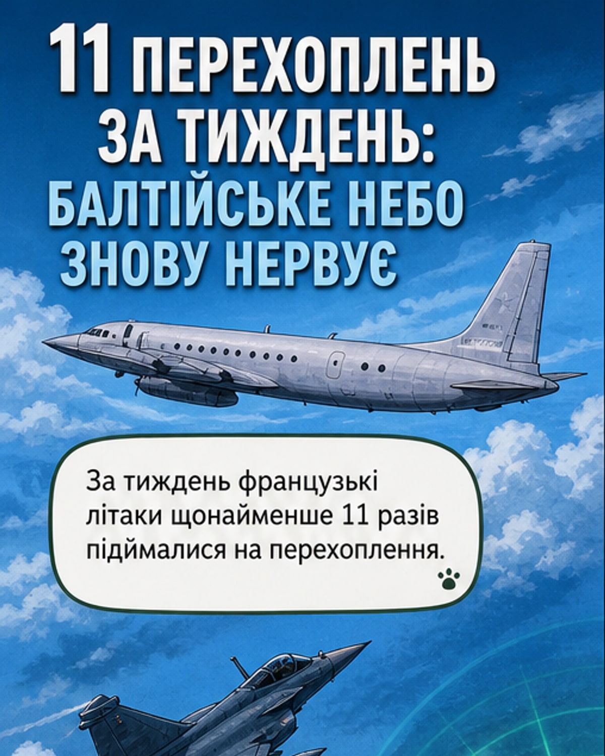 Франція 11 разів перехопила російські літаки