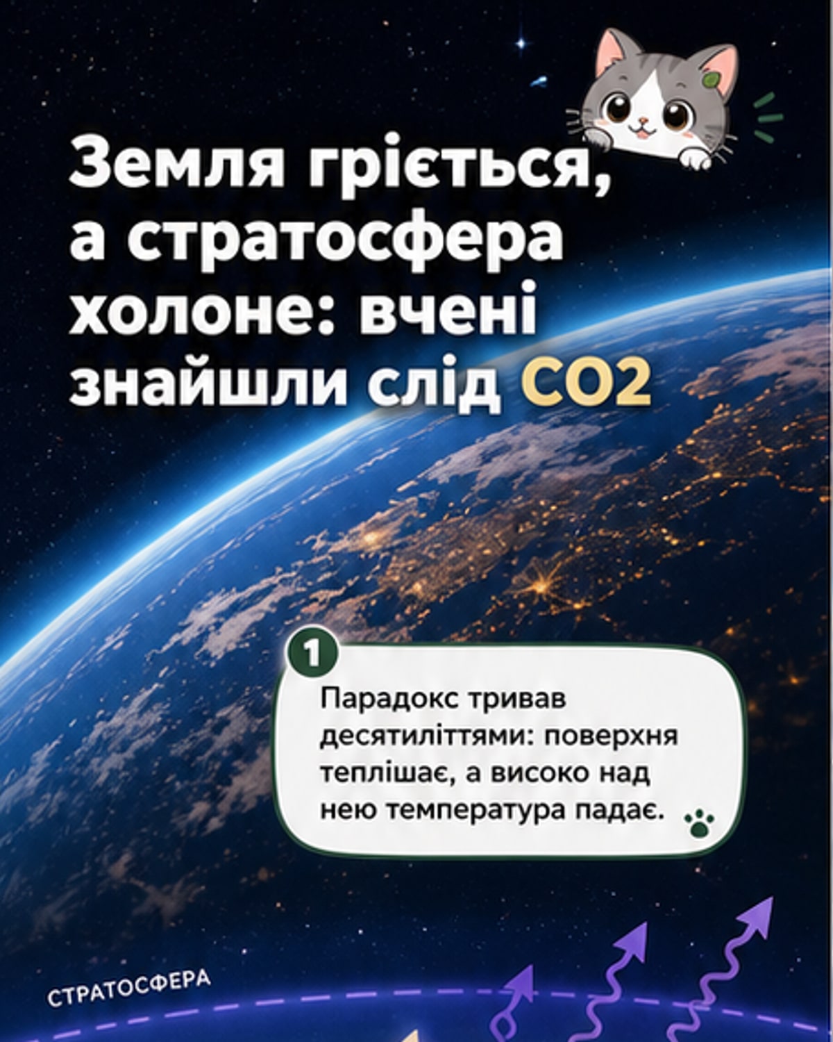 Стратосфера охолоджується, а Земля — ні
