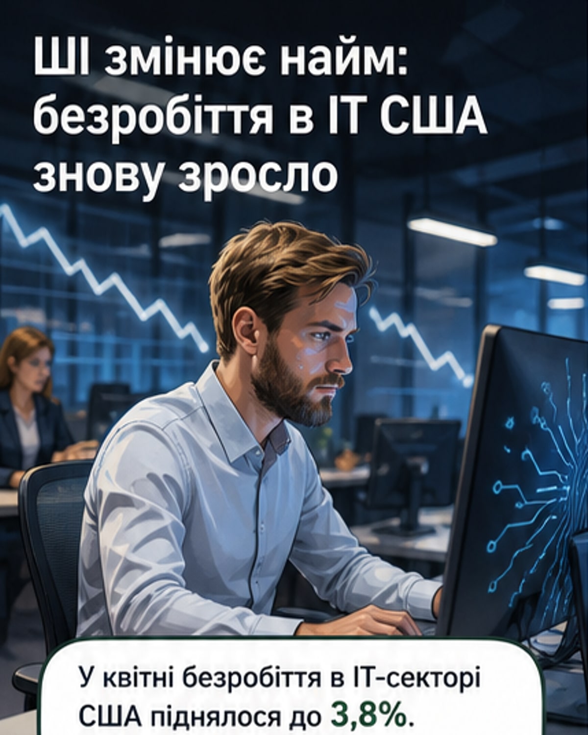 Безробіття в ІТ-секторі США зросло через ШІ