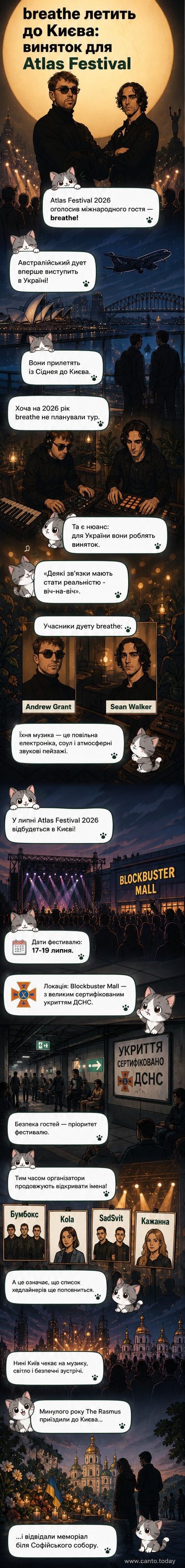 Постер Atlas Festival 2026 з назвою артиста Breathe та датами виступу в Києві