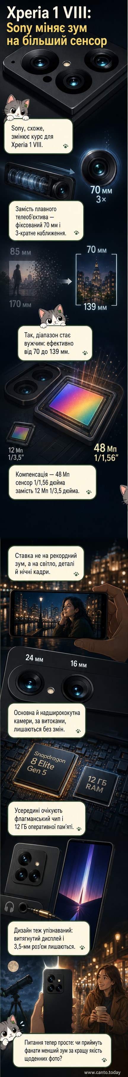 Рендер Sony Xperia 1 VIII з оновленим квадратним модулем камер на задній панелі, збільшений вигляд сенсора та чипа Snapdragon