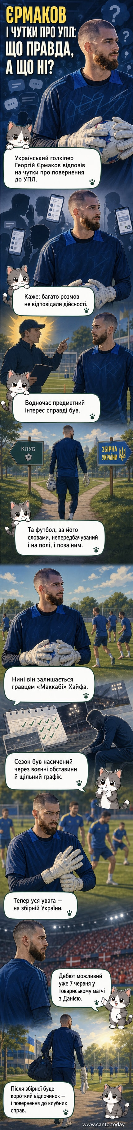 Український футболіст Георгій Єрмаков у формі «Маккабі» Хайфа стоїть на футбольному полі, дивлячись у камеру, на тлі — стадіон і прапори України та Ізраїлю.
