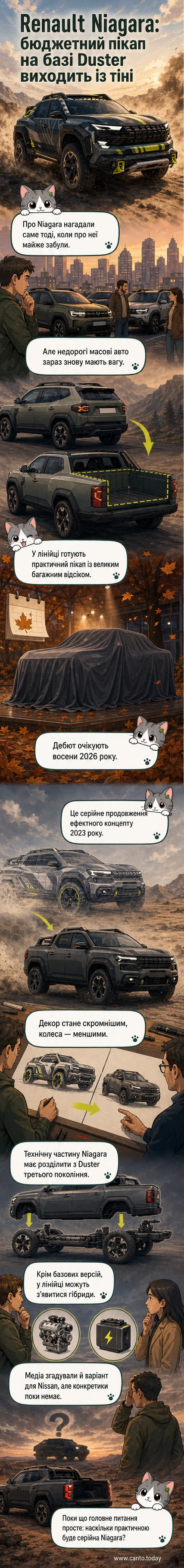 Концепт пікапу Renault Niagara у стилі Duster з переднім фасадом у формі V-подібної решітки та круглими туманками, на фоні відкритого простору