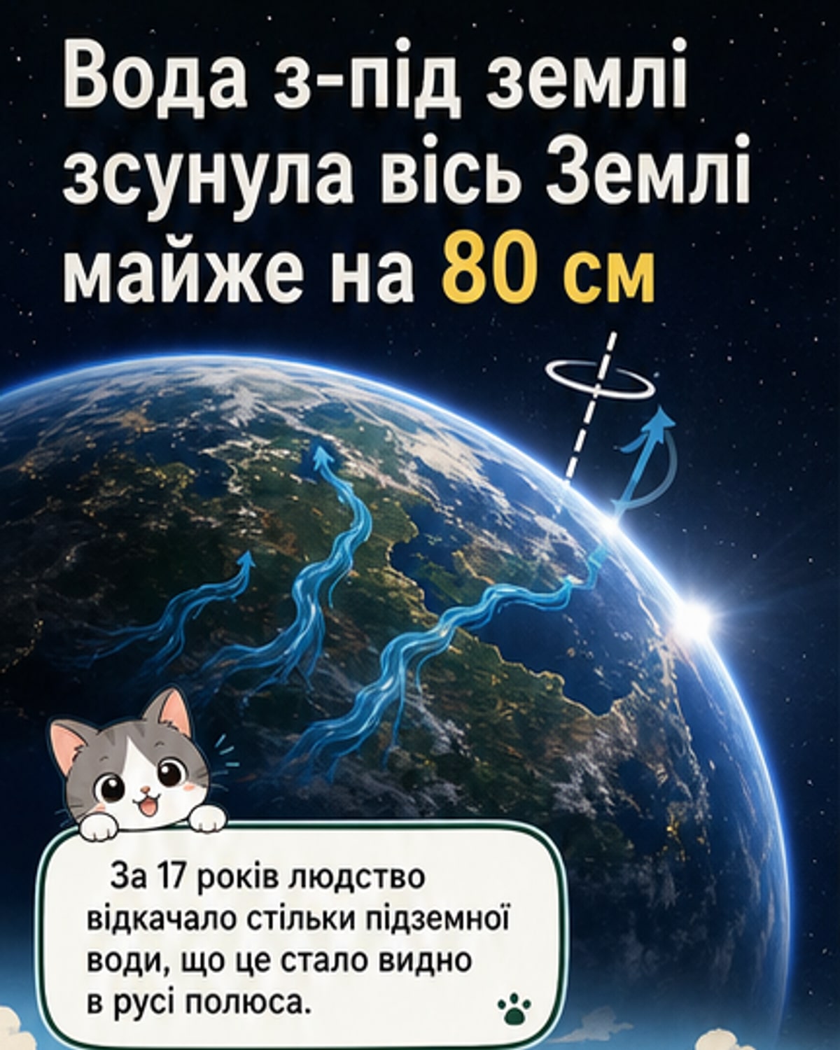 Земля нахилилась майже на метр