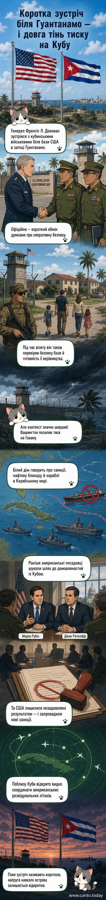 Військові лідери США та Куби під час рідкісної зустрічі біля бази Гуантанамо на тлі напружених дипломатичних відносин