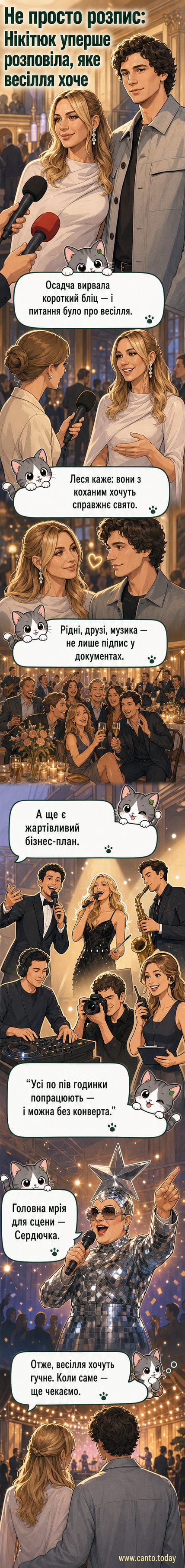 Колаж із фото Лесі Нікітюк у весільній сукні та Віри Сердючкої на сцені, символізуючий мрію про яскраве весілля