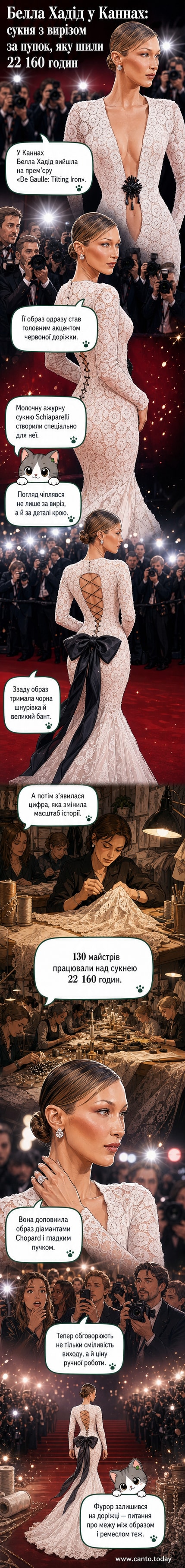Белла Хадід на червоній доріжці в молочній ажурній сукні з глибоким вирізом, довгими рукавами та шлейфом, з чорним бантом на спині.