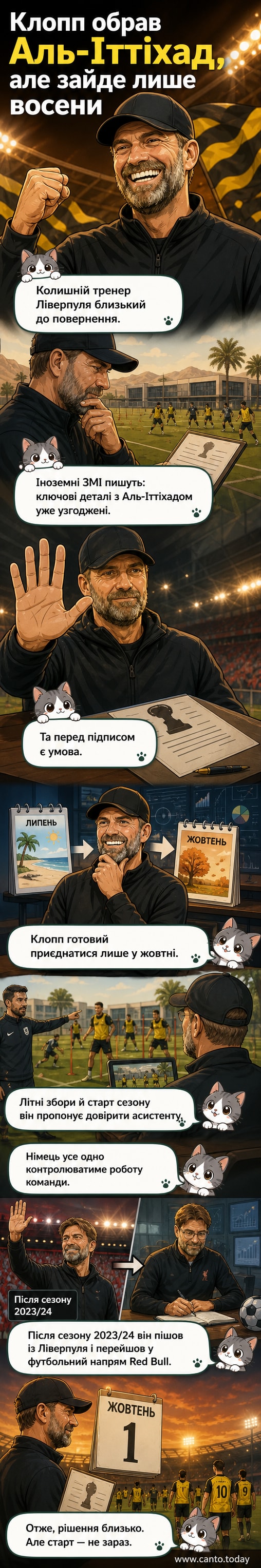 Ілюстрація: Юрген Клопп стоїть на фоні стадіону в Саудівській Аравії, тримаючи м’яч із логотипом «Аль-Іттіхад»