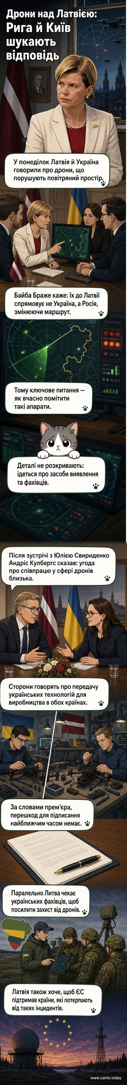 Ілюстрація: дві фігури — одна в українській, інша в латвійській формі — разом аналізують схему дронів на екрані, тлумачачи маршрут порушення повітряного простору.