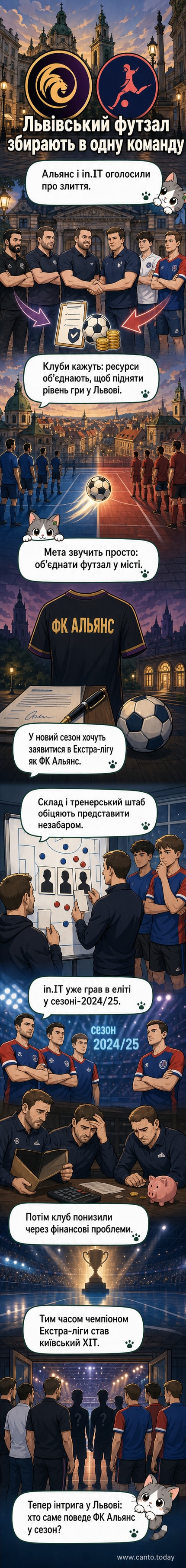 Логотипи футзальних клубів Альянс і in.IT поруч, на тлі міста Львова, з написом про об'єднання