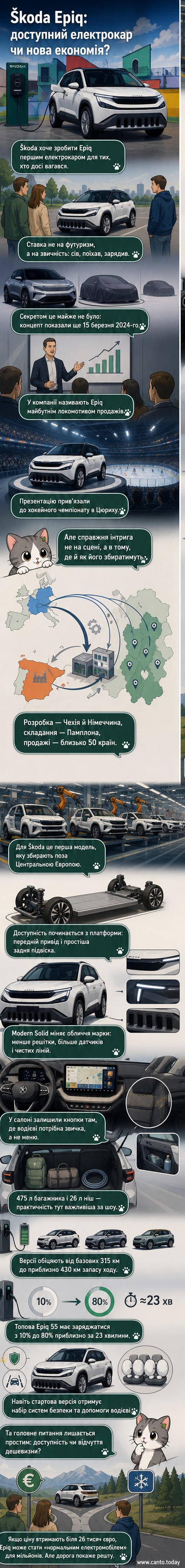 Škoda Epiq — компактний електрокросовер у яскравому кольорі на фоні міської застави, з акцентом на чисті лінії та сучасний дизайн передньої панелі.