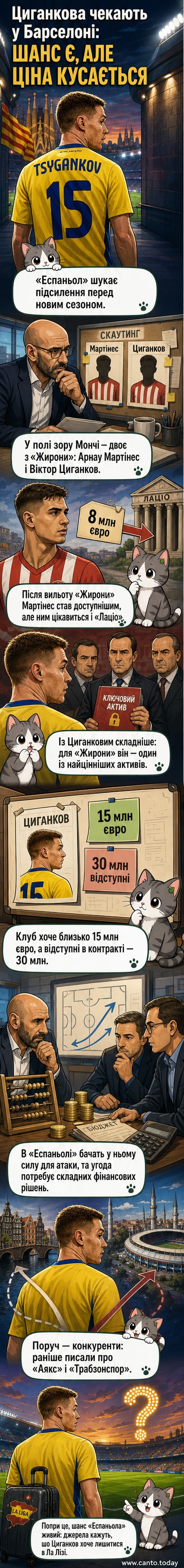 Футболіст Віктор Циганков у формі збірної України стоїть на фоні стадіону, зліва — логотип «Еспаньола», справа — силует міста Барселони
