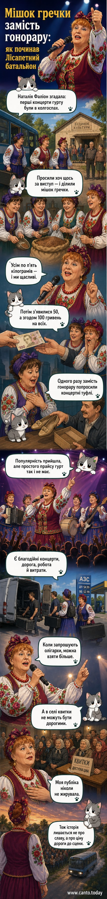 Солістка гурту «Лісапетний батальйон» Наталія Фаліон на сцені, тло — сільський колгосп, символічно показано мішок гречки замість грошей