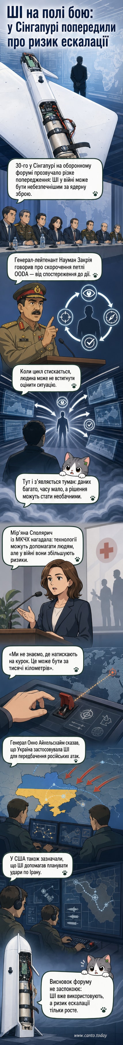 Ілюстрація: розумний робот тримає ядерну бомбу, тло — карта світу з підсвіченими конфліктними зонами