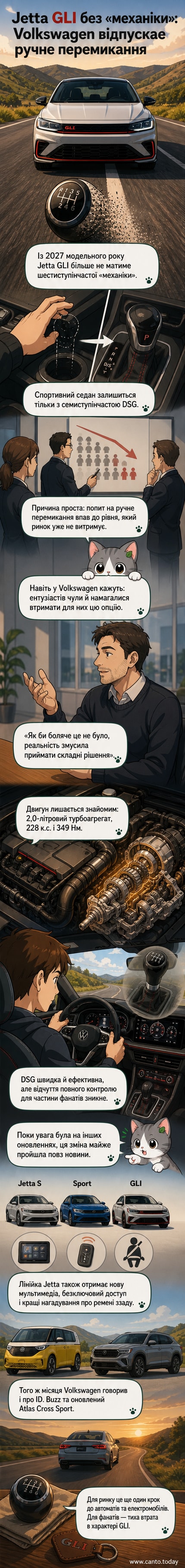 Спортивний седан Volkswagen Jetta GLI на фоні дороги, символізує перехід від механічної коробки передач до автоматичної DSG