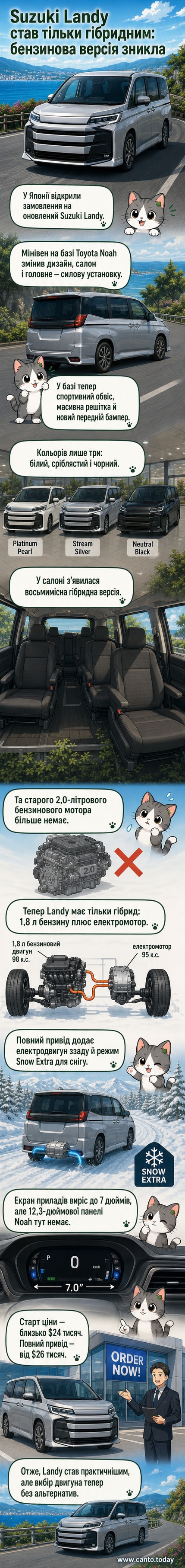 Оновлений Suzuki Landy на фоні міського пейзажу, з акцентом на новий передній дизайн і спортивний обвіс