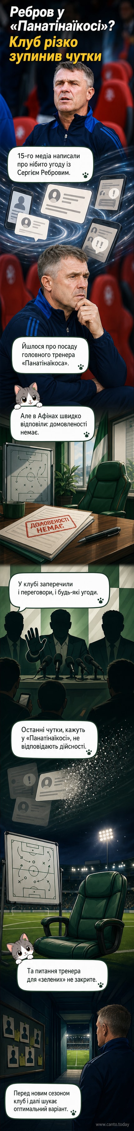 Логотип «Панатінаїкоса» на тлі стадіону з написом «Спростування: Ребров не буде тренером»