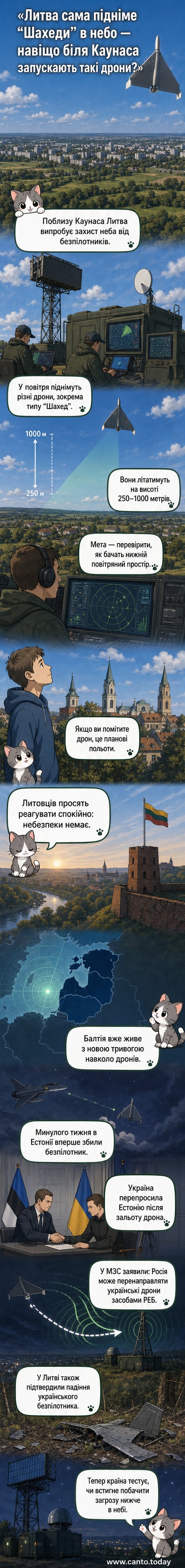 Ілюстрація: Літаки-дрони типу «Шахед» літають над лісистою місцевістю Литви, тим часом сенсори та антени на землі відстежують їхній рух.