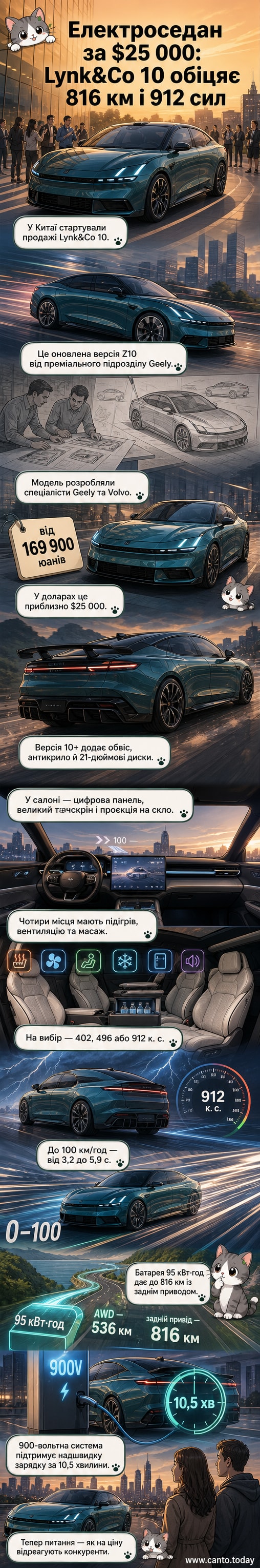 Lynk&Co 10 — стрімкий чорний електроседан із синіми світловими смугами, стоїть на асфальті перед міським пейзажем